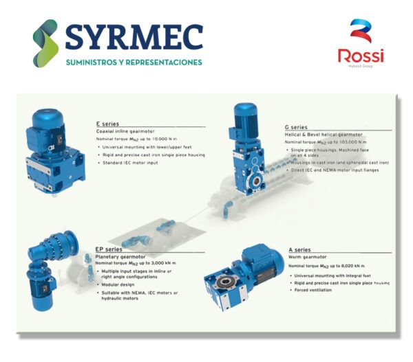 Motorreductores especializados Rossi