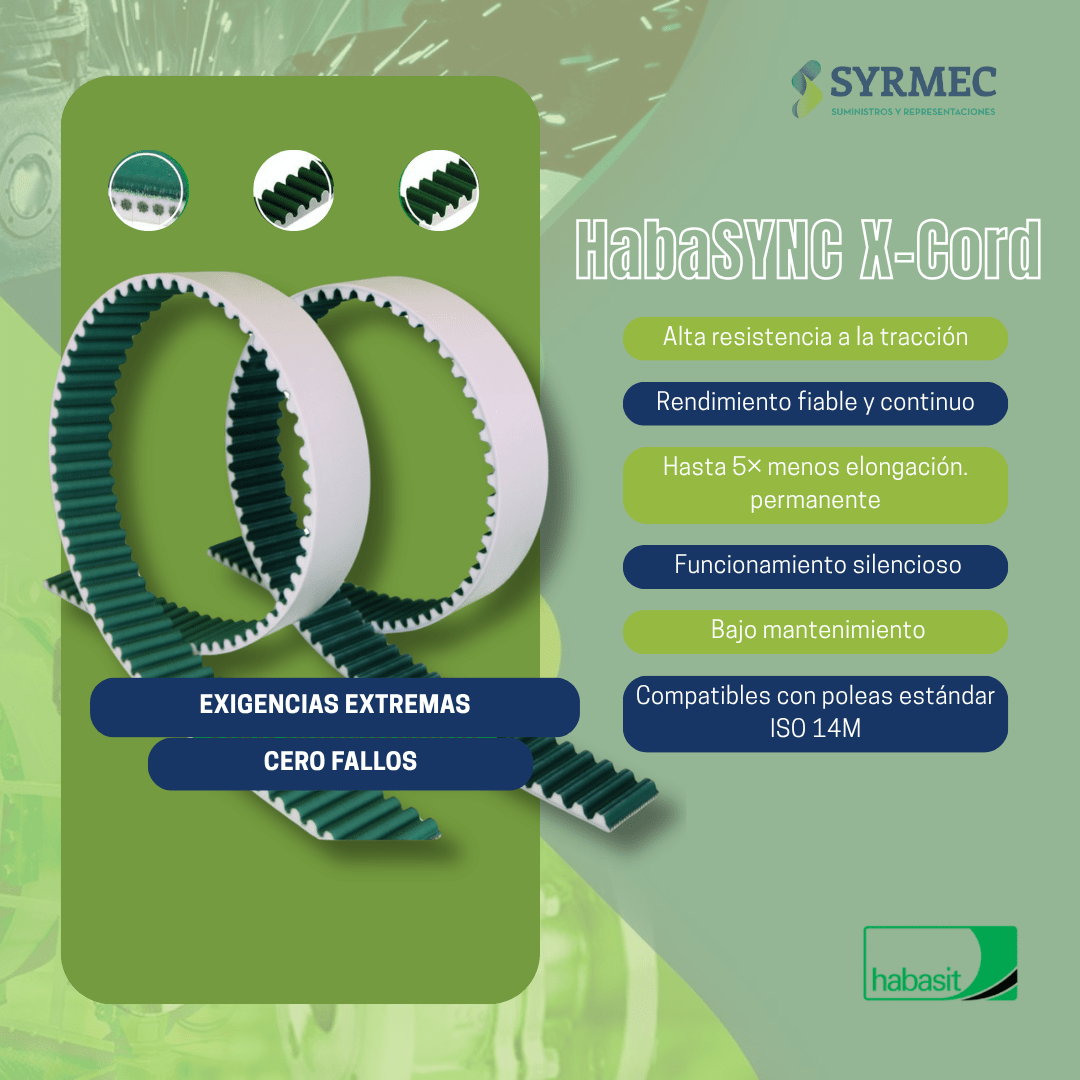 Correas sincronizadoras HabasYNCH X-Cord distribuidas por SYRMEC en Castilla-La Mancha