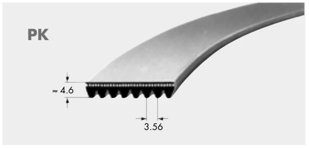 Perfil de correa Poly-V PK, paso 3,56mm