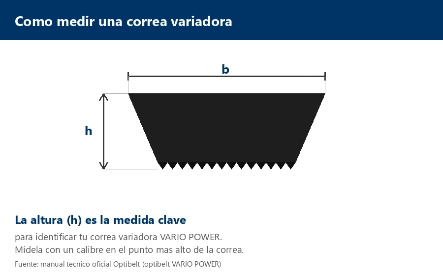 Cómo medir la altura de una correa variadora Optibelt VARIO POWER